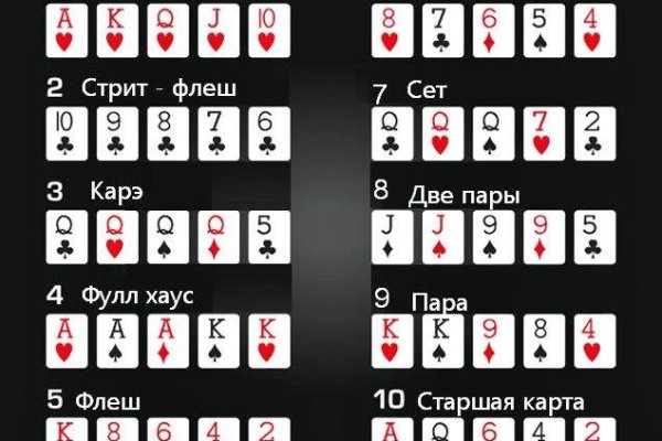 Как попасть на кракен