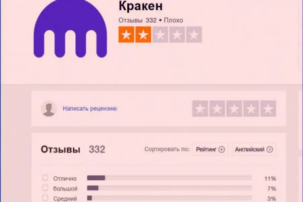 Кракен с айфона