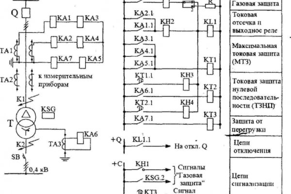 Kraken 15 at сайт