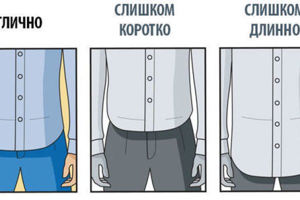 Как найти кракен в торе