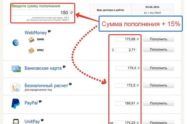 Кракен онион рабочая ссылка