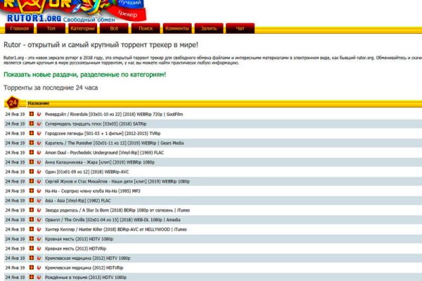 Кракен маркет даркнет тор