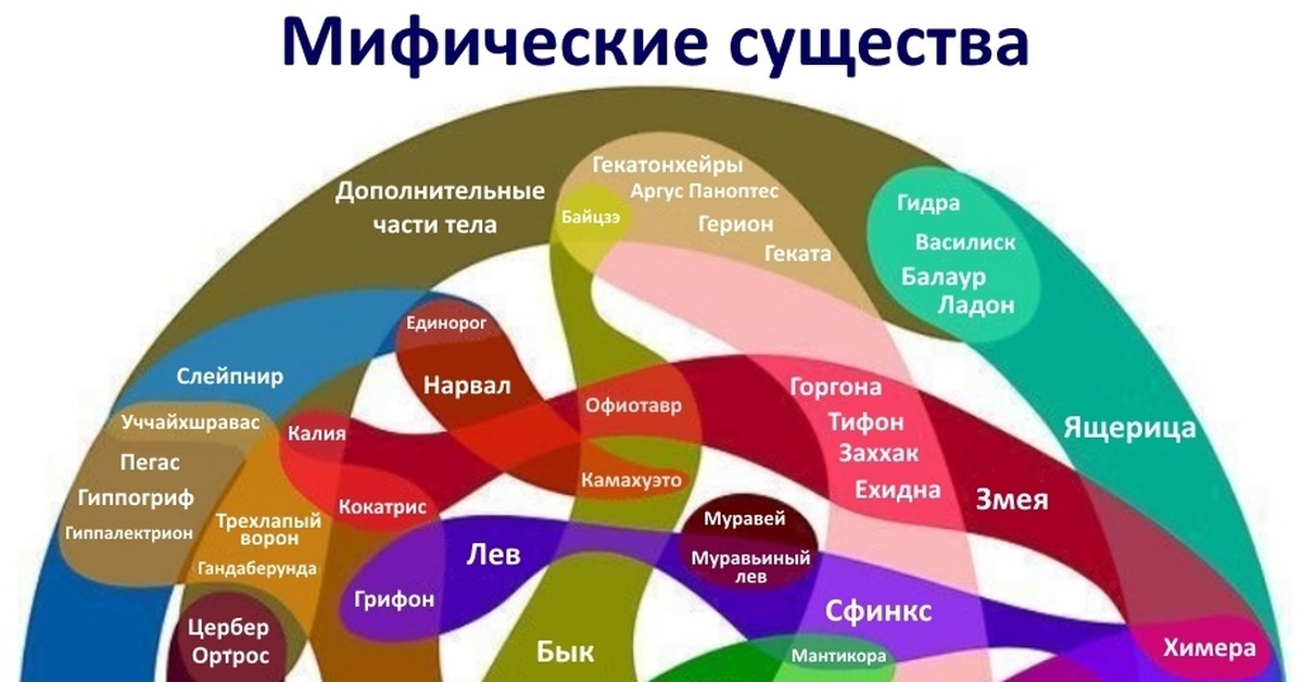 Kraken13 at сайт